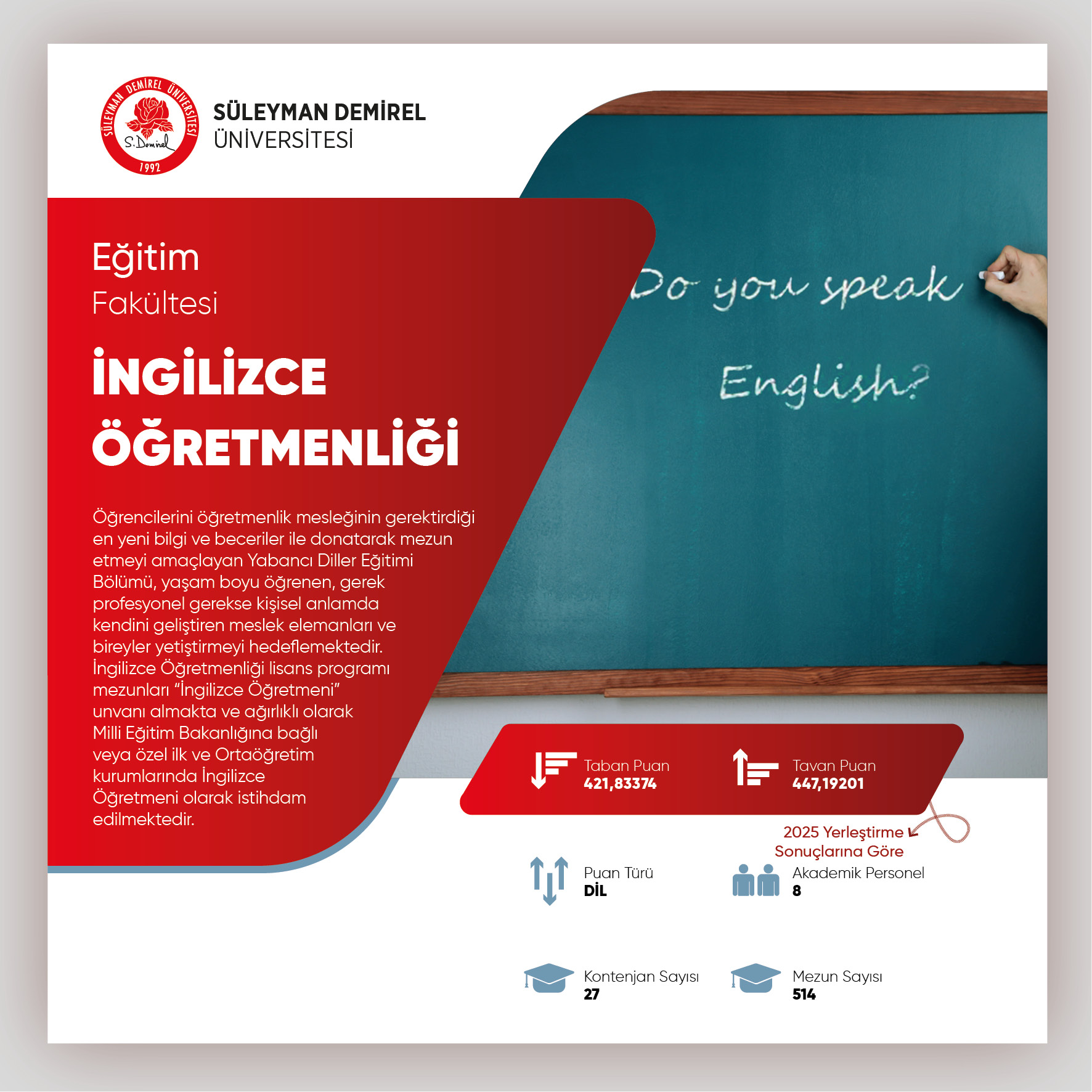 Eğitim Fakültesi